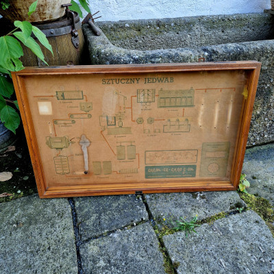 Školní pomůcka SZTUCZNY JEDWAB, WPN-6 /umělé hedvábí/